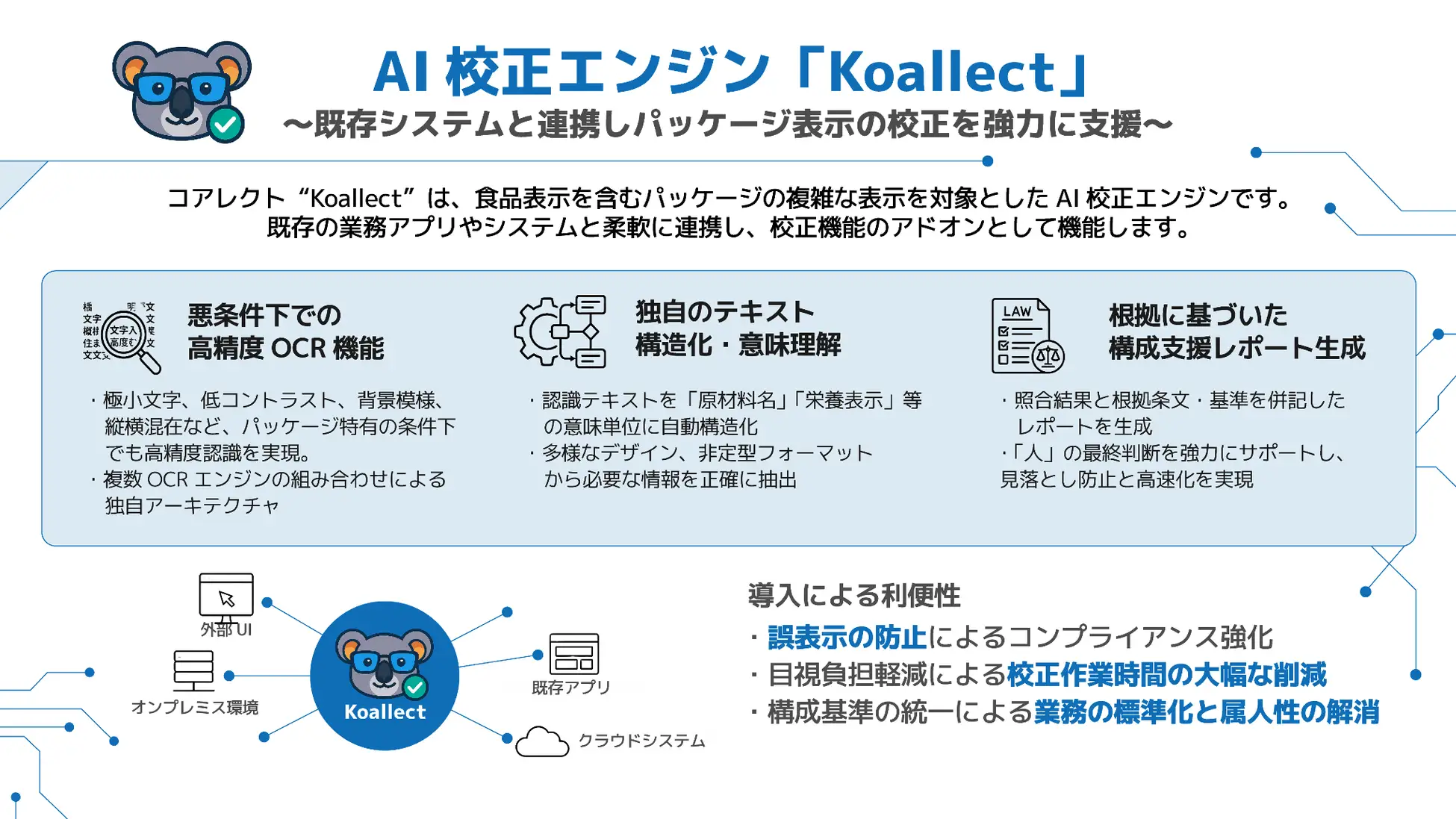 Al 校正エンジン「Koallect」
〜既存システムと連携しパッケージ表示の校正を強力に支援〜