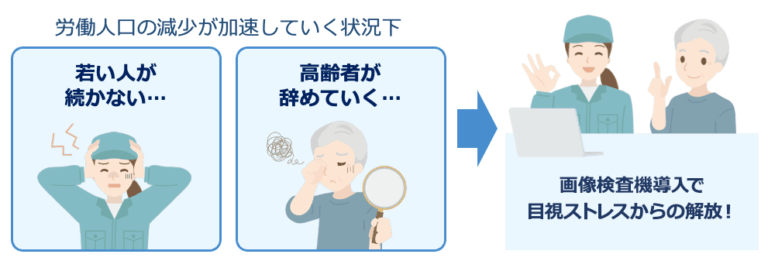 画像検査装置導入で目視検査ストレスからの解放！