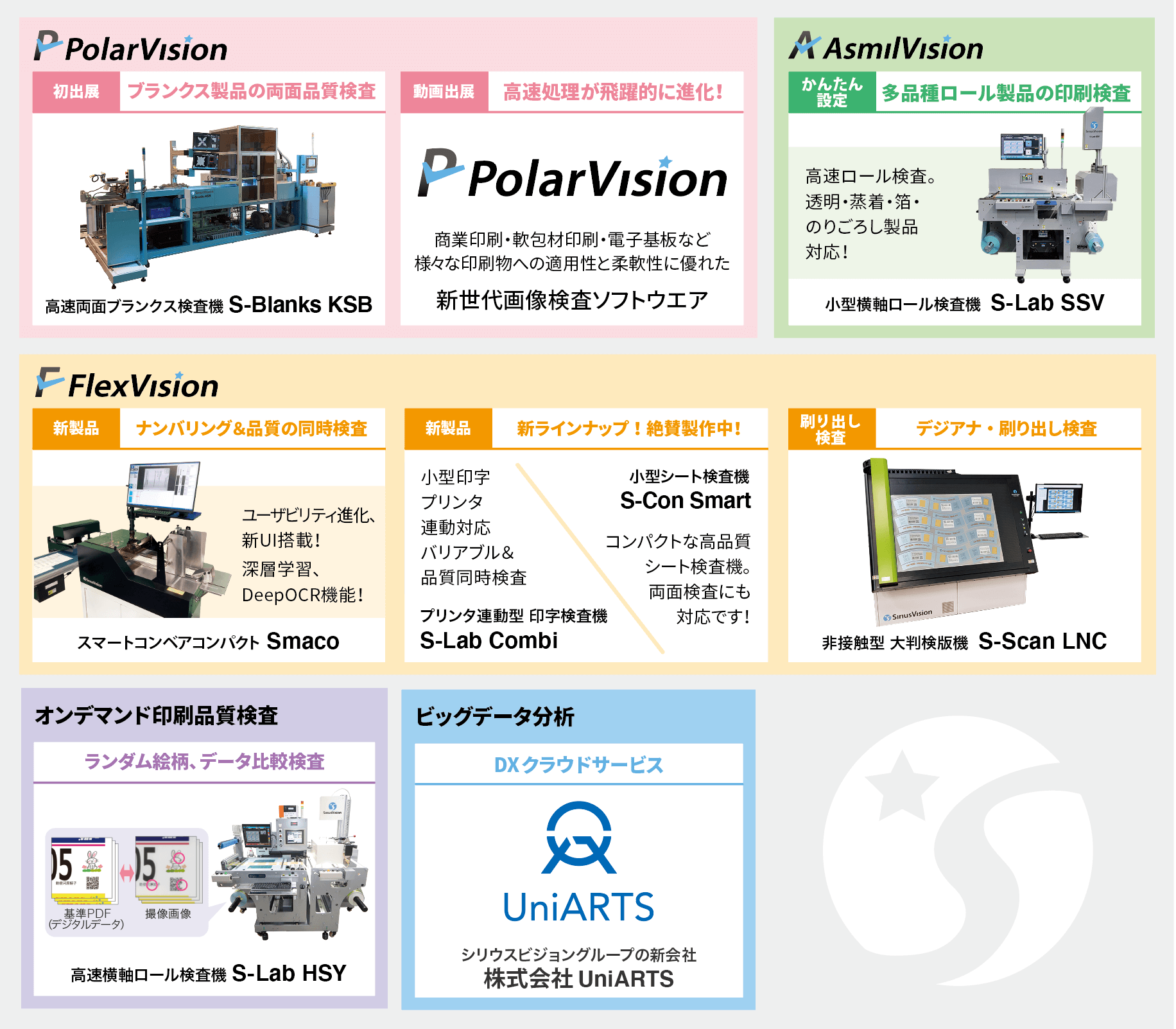 IGAS 出展予定の画像検査機