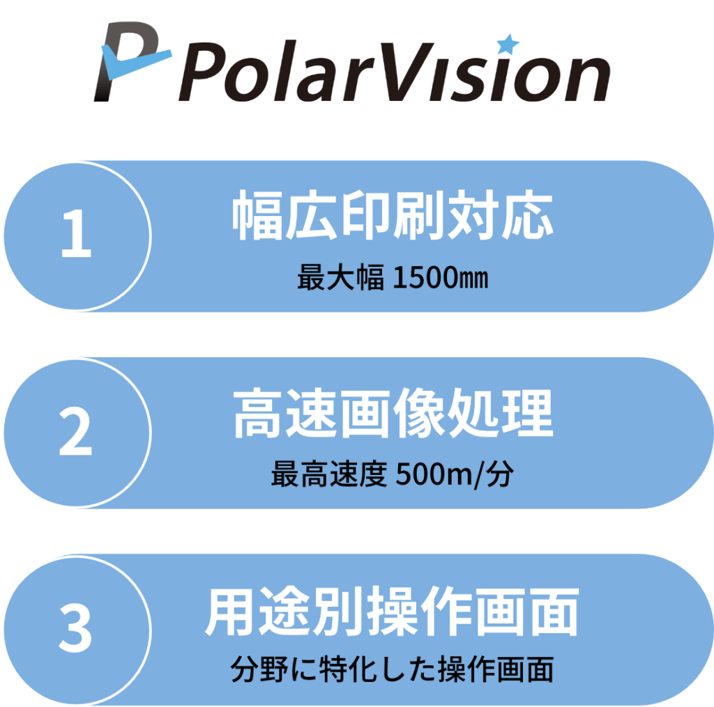 ポーラービジョンの3つのポイント。1：幅広印刷対応。最大幅1500ミリメートル。2：高速画像処理。最高速度500メートル毎分。3：用途別操作画面。分野に特化した操作画面。