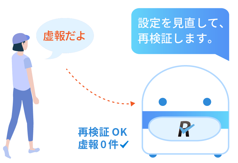 人が「虚報」と伝えるだけで、検査装置のAIが「検査設定を見直して、再検証します」
