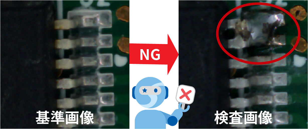 画像検査の結果確認時に、AIがNGと自動判断