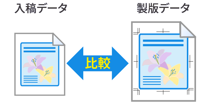 入稿データと製版データを比較検査