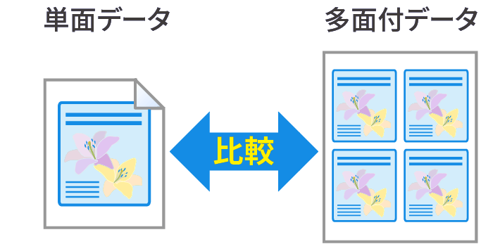 単面データと多面付けデータを比較検査