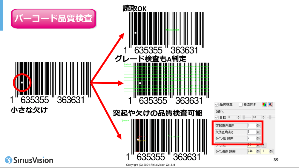 This is SiriusVision! ～印刷に強い独自検査技術～基礎技術編 ウェビナーの1コマ